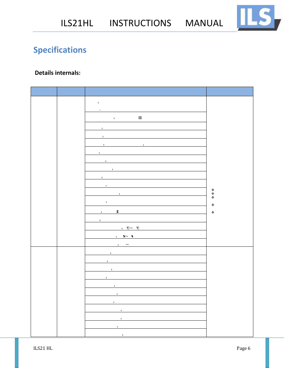 Ils21hl instructions manual, Specifications, Details internals | Ils21 hl page 6 | ILS ILS21H User Manual | Page 7 / 31