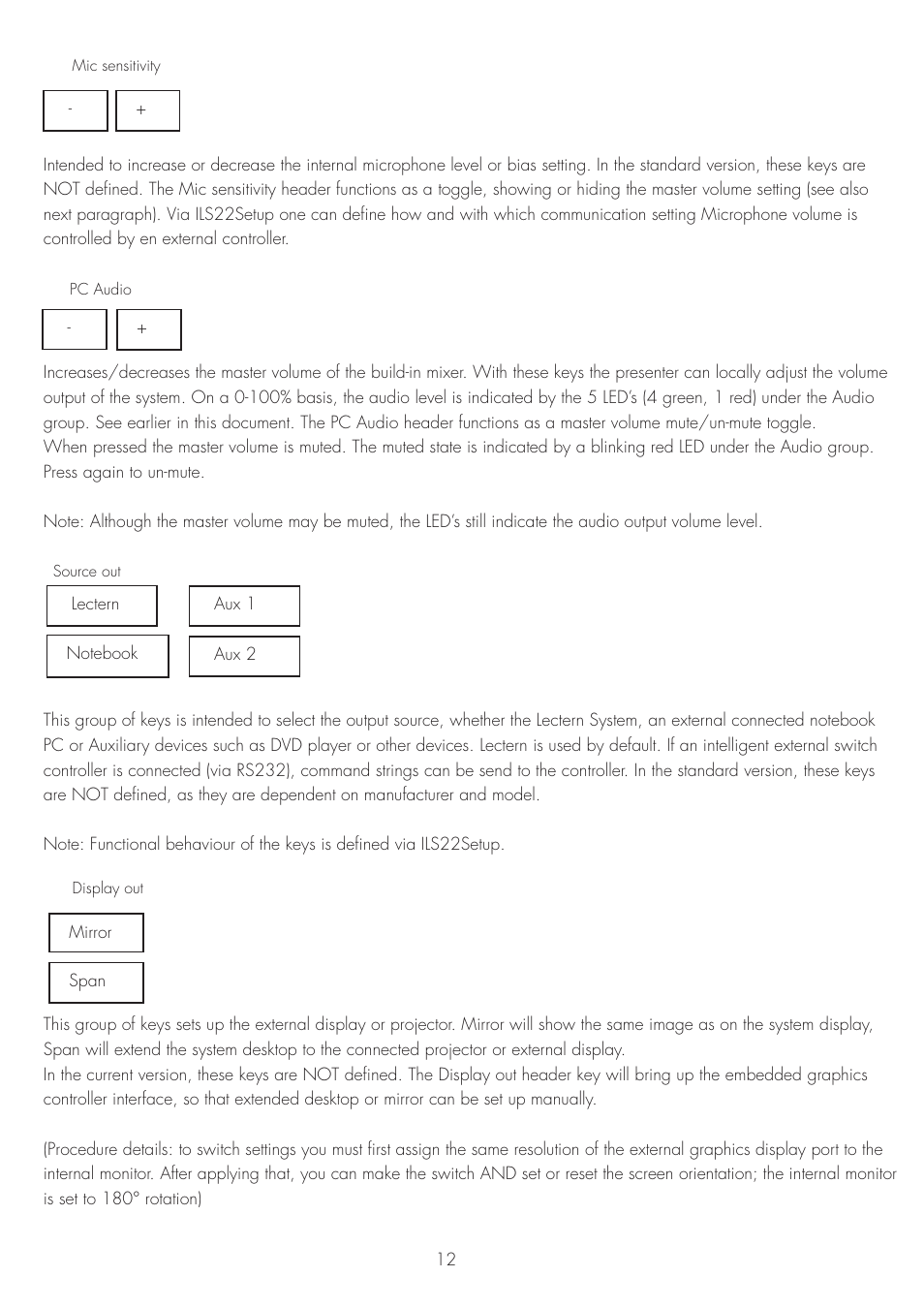 ILS ILS22G winXP User Manual | Page 14 / 31