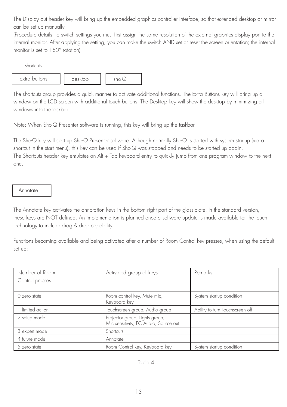 ILS ILS22G winXP User Manual | Page 15 / 31