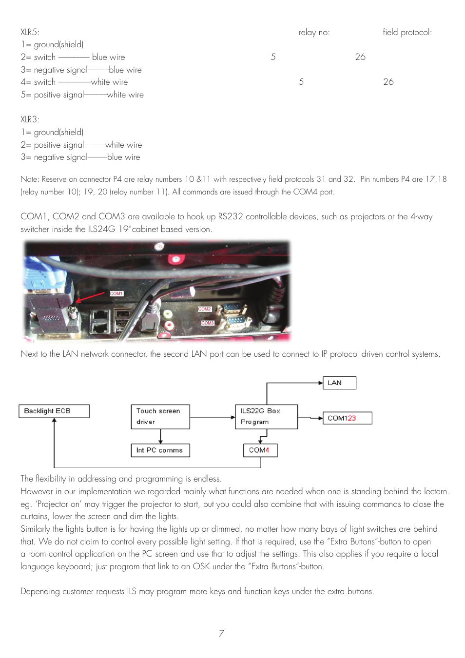 ILS ILS22G winXP User Manual | Page 9 / 31