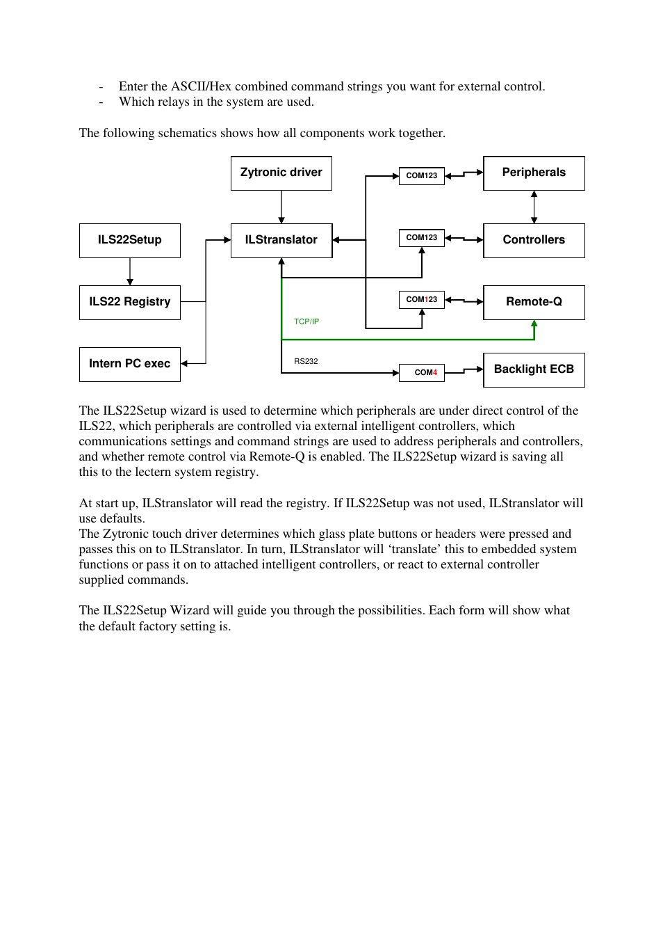 ILS ILS22GS win7/8 User Manual | Page 2 / 22