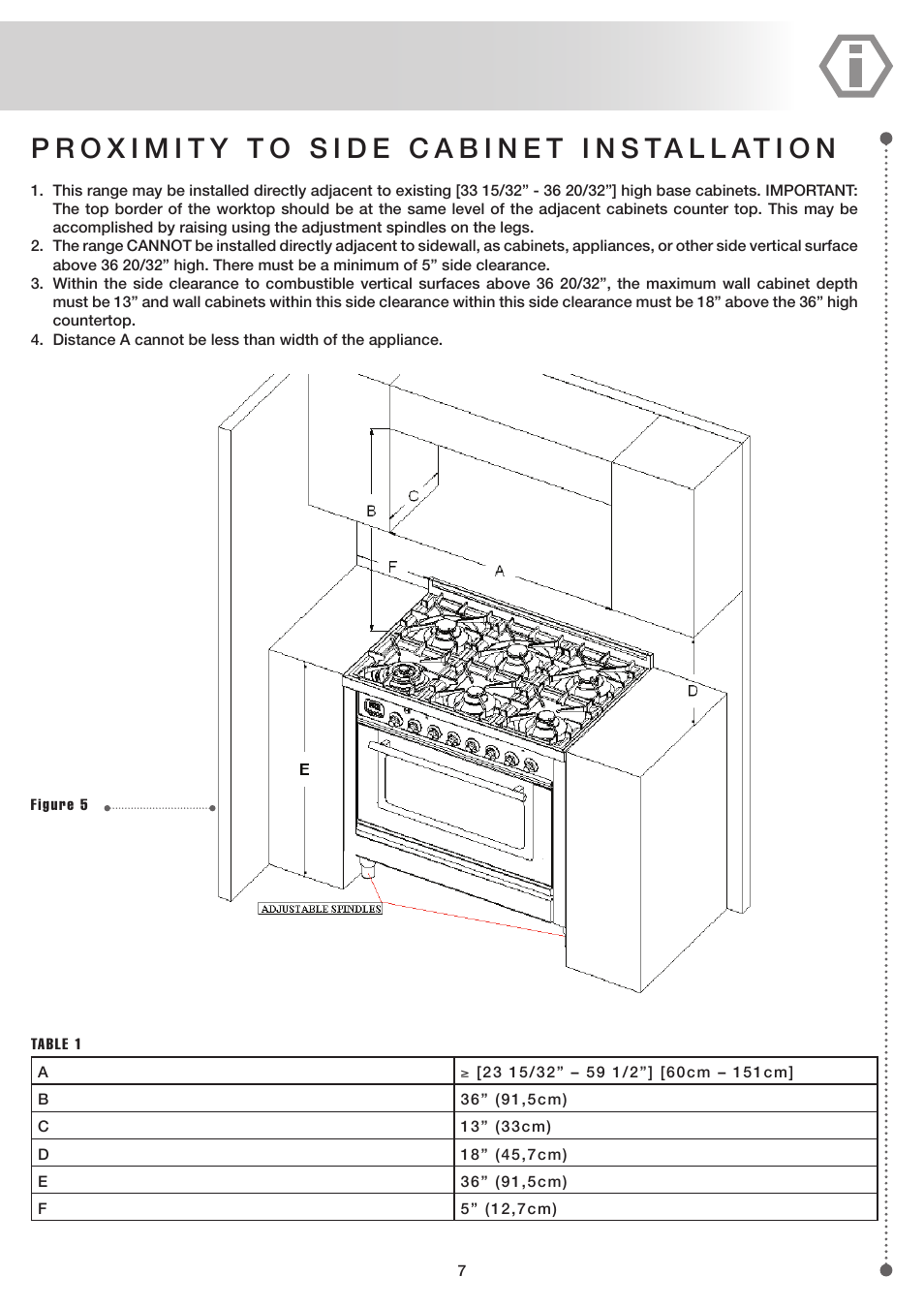 ilve UP60 Majestic User Manual | Page 7 / 48