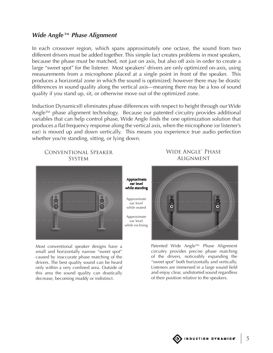 Wide angle™ phase alignment | Induction Dynamics ID1.w User Manual | Page 6 / 14