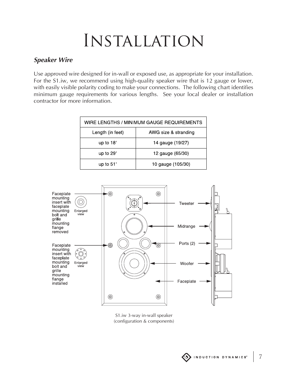 Installation | Induction Dynamics S1.iw User Manual | Page 9 / 19