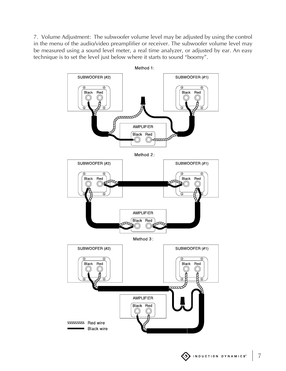 Induction Dynamics SW1 User Manual | Page 8 / 18