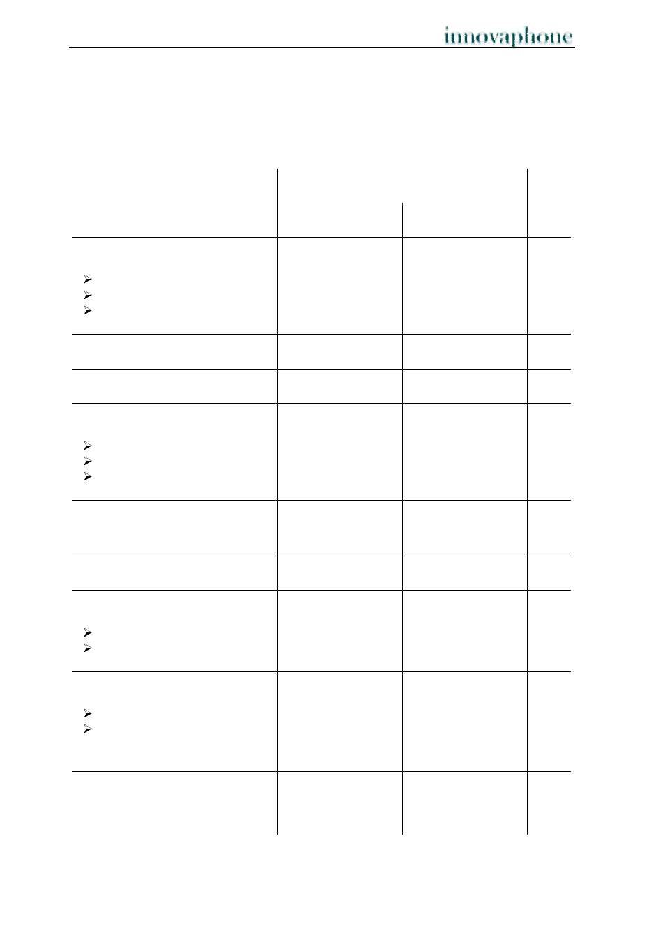 Summary, Y12. summar | innovaphone IP21 User Manual | Page 11 / 14