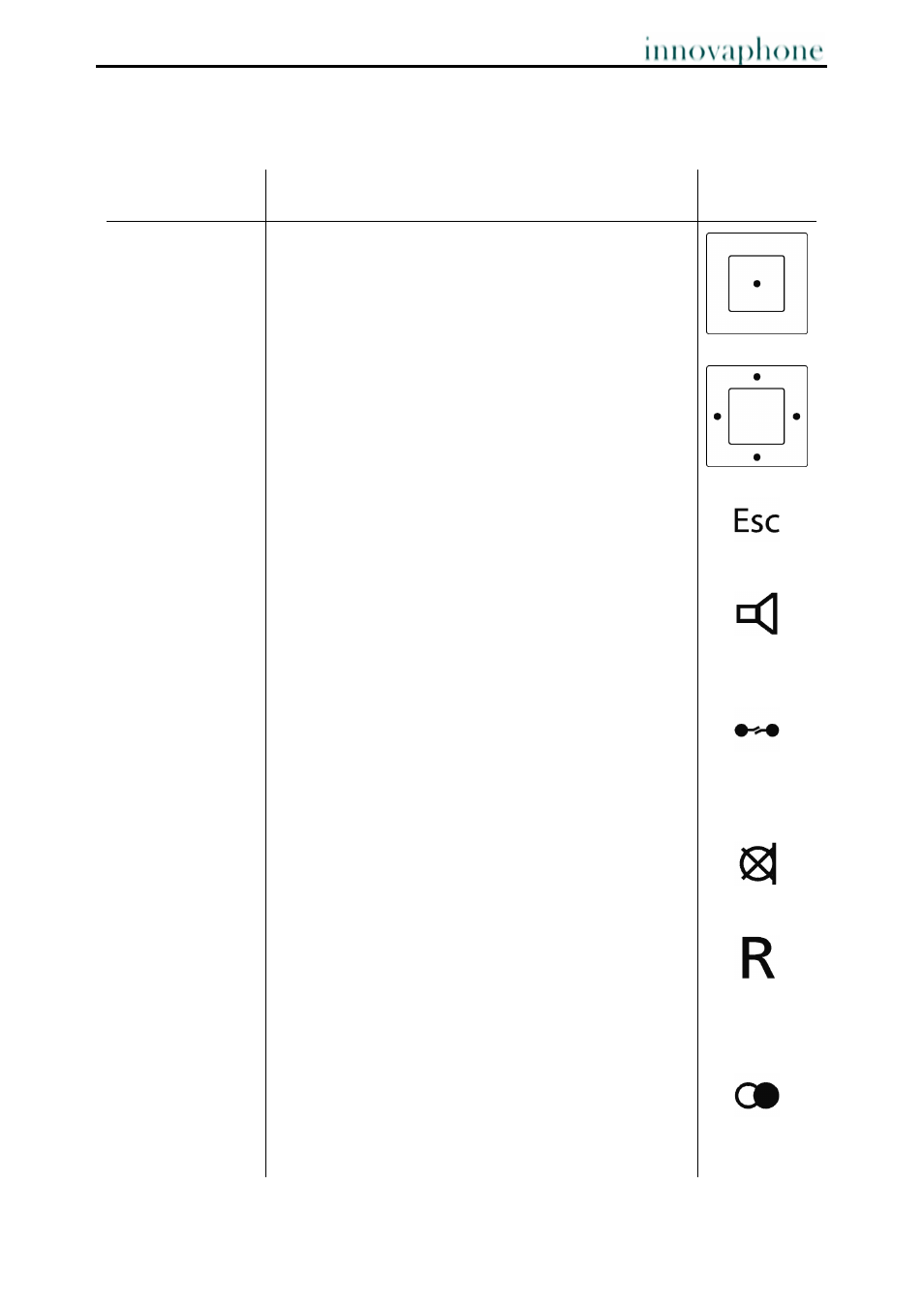 innovaphone IP222 User Manual | Page 5 / 28