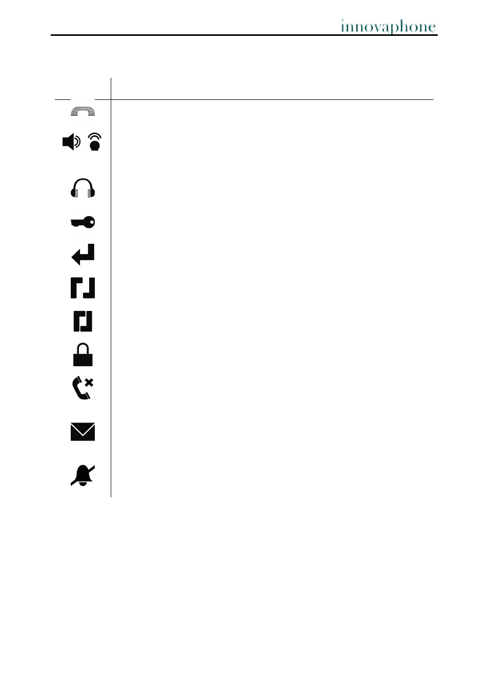 innovaphone IP222 User Manual | Page 7 / 28