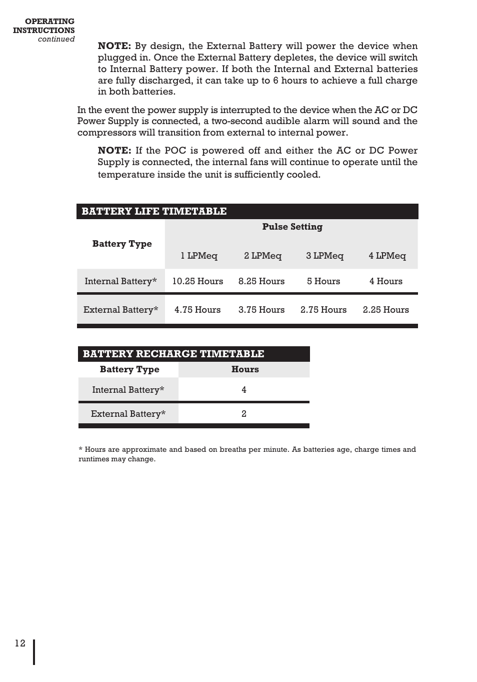 Inova Labs XYC100B-P4L User Manual | Page 14 / 32