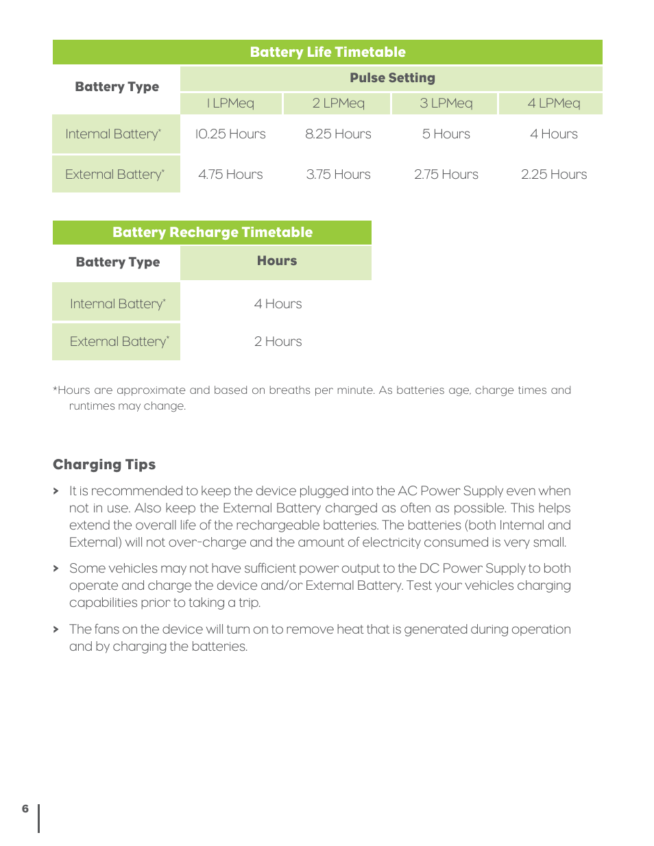 Inova Labs XYC100B-P4L Quick Start User Manual | Page 6 / 8
