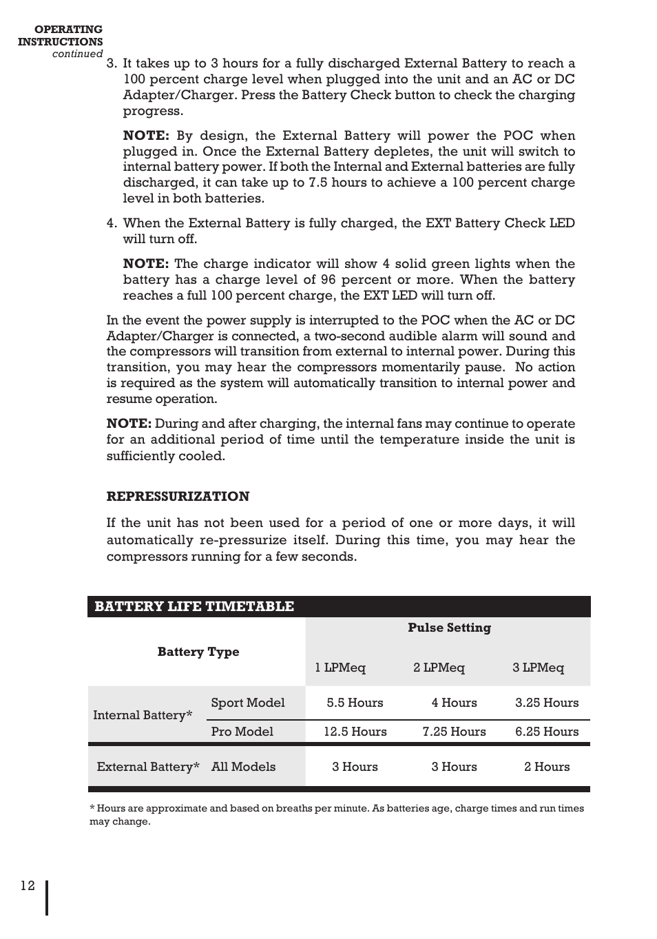 Inova Labs XYC100B-SPT User Manual | Page 14 / 32