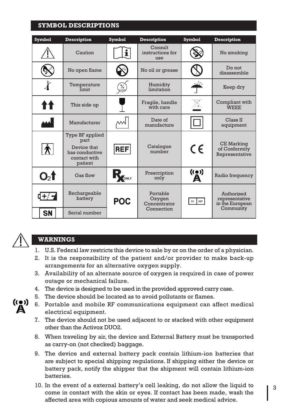 Inova Labs XYC100B-SPT User Manual | Page 5 / 32