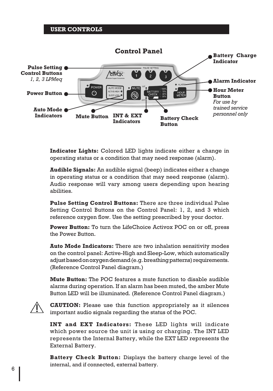 Control panel | Inova Labs XYC100B-SPT User Manual | Page 8 / 32