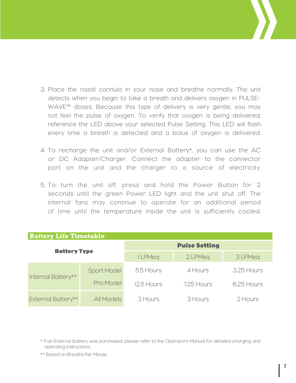 Inova Labs XYC100B-SPT Quick Start User Manual | Page 7 / 8
