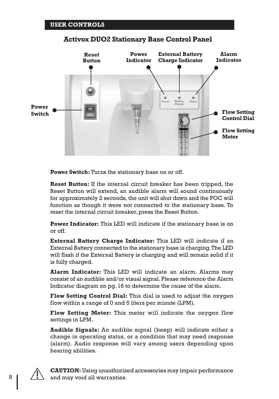 Activox duo2 stationary base control panel | Inova Labs Activox DUO2 User Manual | Page 10 / 36