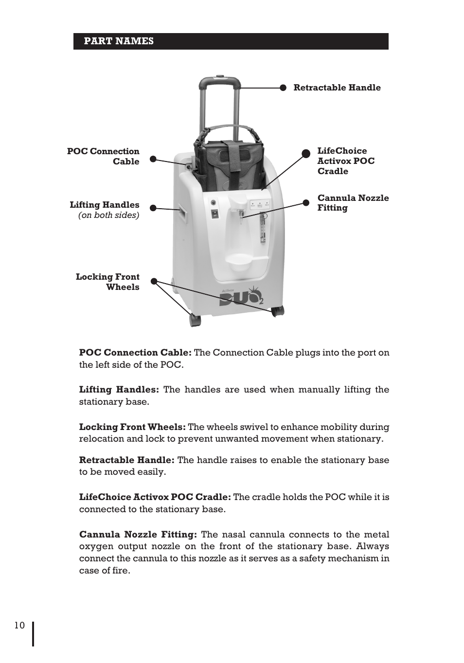 Inova Labs Activox DUO2 User Manual | Page 12 / 36