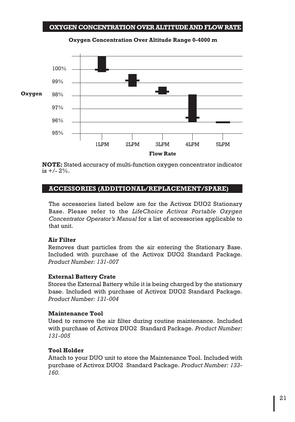 Inova Labs Activox DUO2 User Manual | Page 23 / 36
