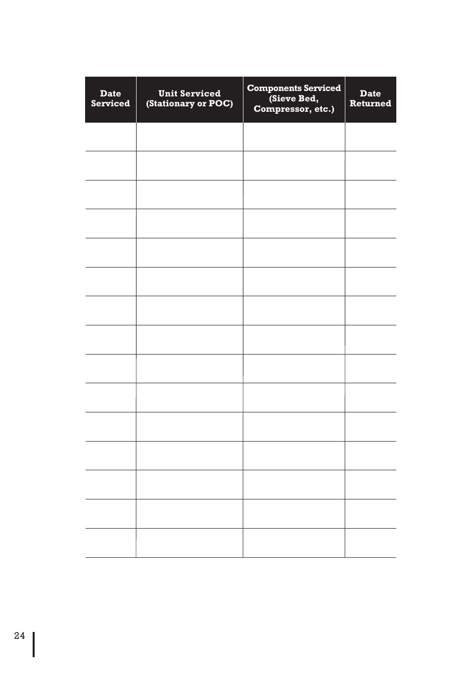 Inova Labs Activox DUO2 User Manual | Page 26 / 36