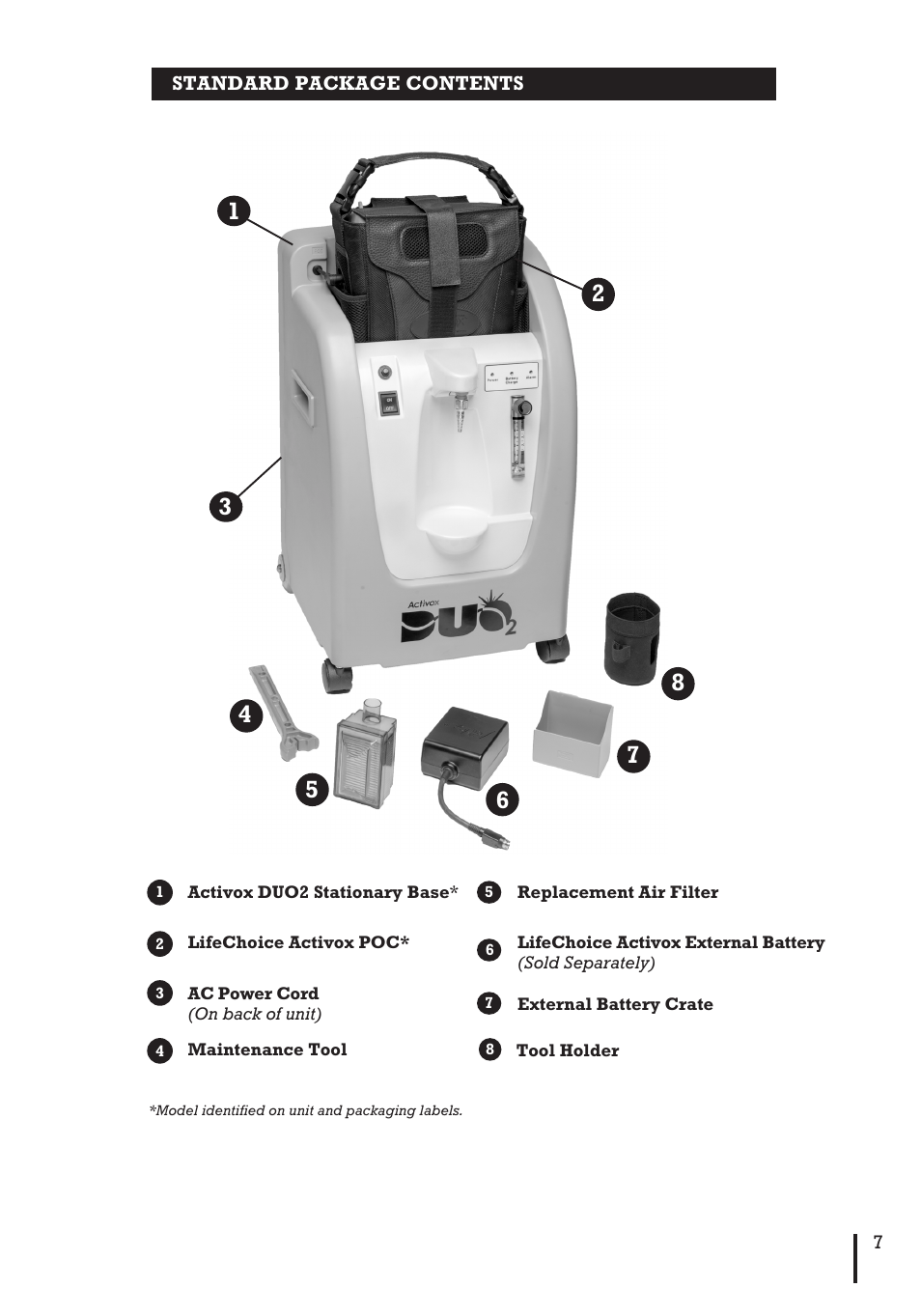Inova Labs Activox DUO2 User Manual | Page 9 / 36