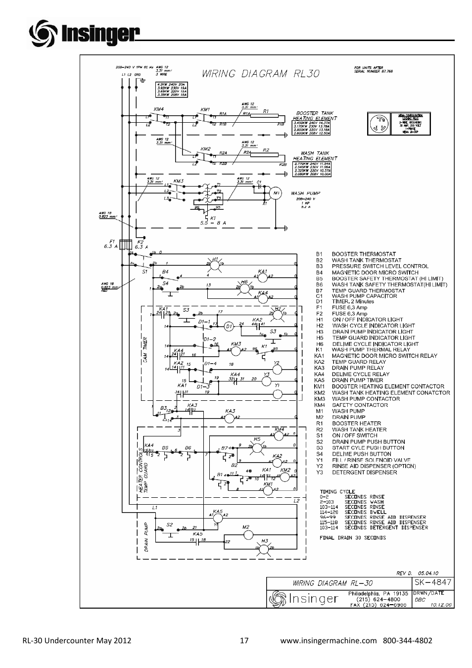 Insinger RL-30 User Manual | Page 18 / 39