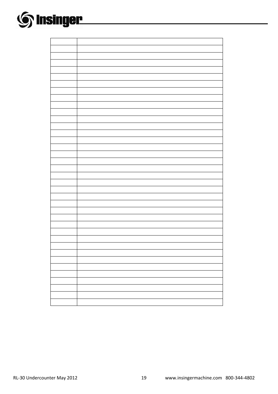 Insinger RL-30 User Manual | Page 20 / 39