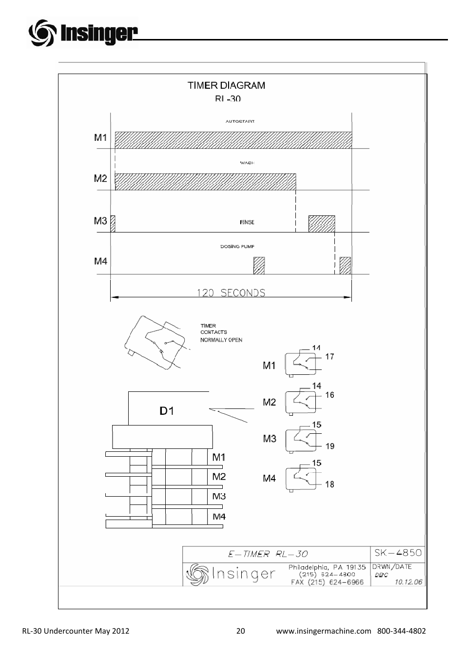 Insinger RL-30 User Manual | Page 21 / 39