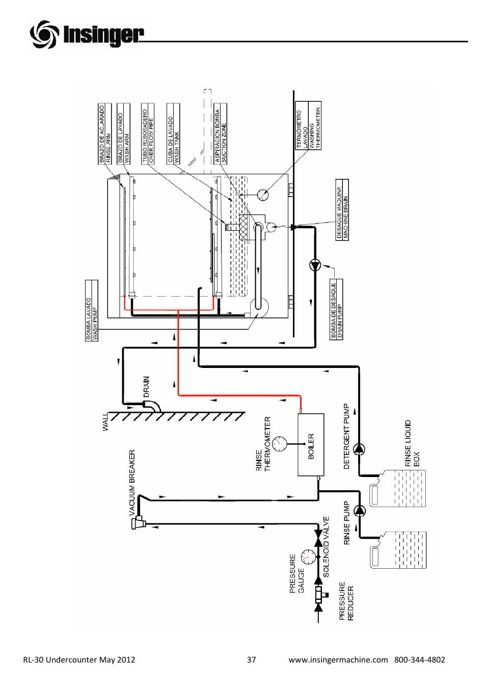 Insinger RL-30 User Manual | Page 38 / 39