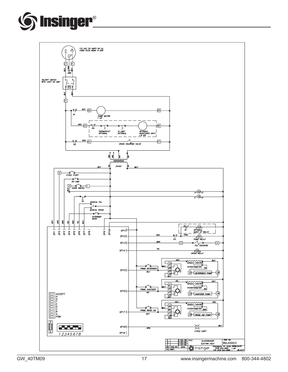 Insinger GW-40 User Manual | Page 19 / 38