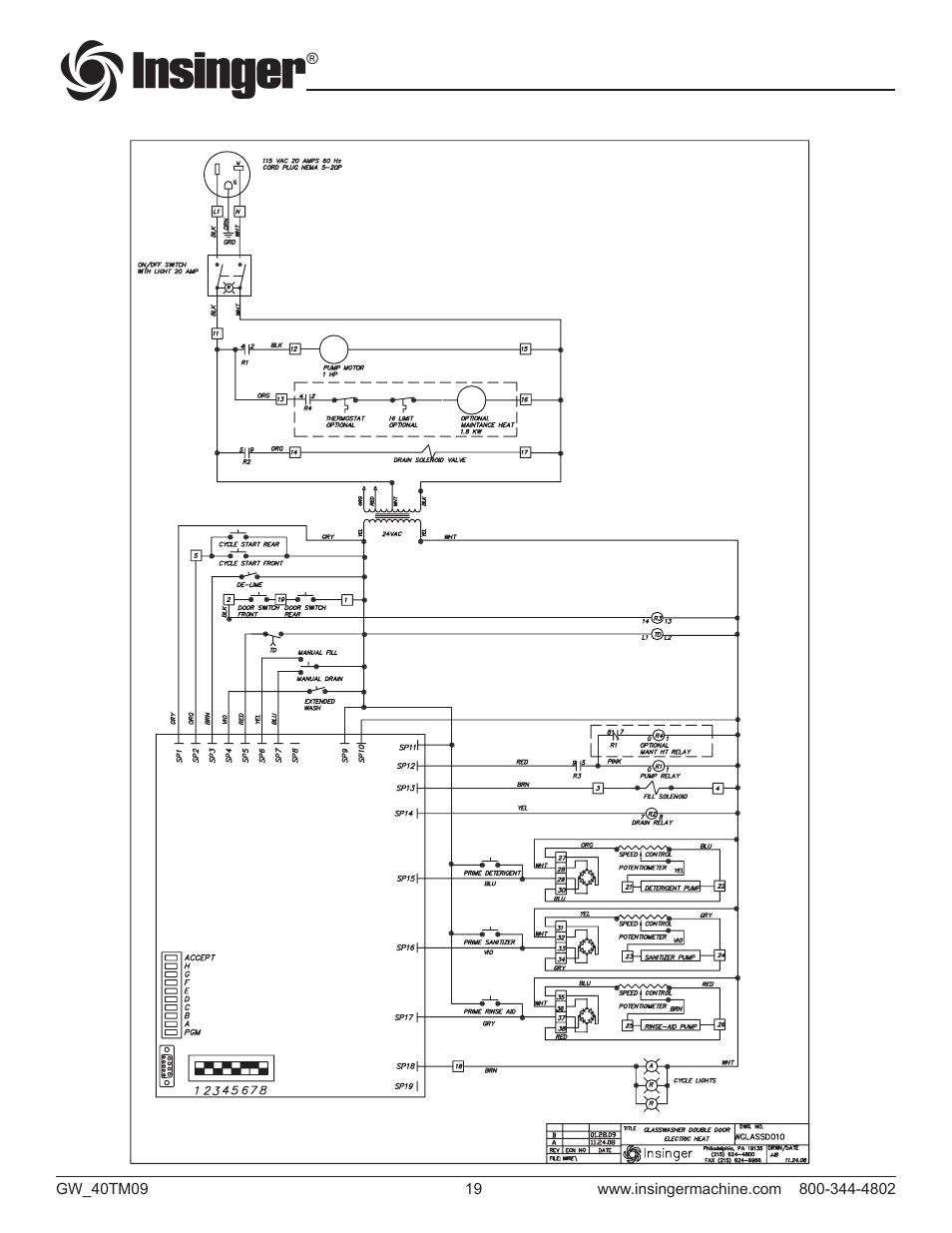 Insinger GW-40 User Manual | Page 21 / 38