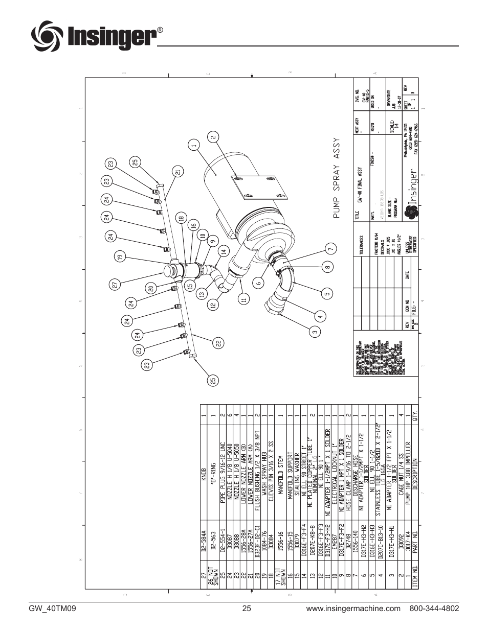 Insinger GW-40 User Manual | Page 27 / 38