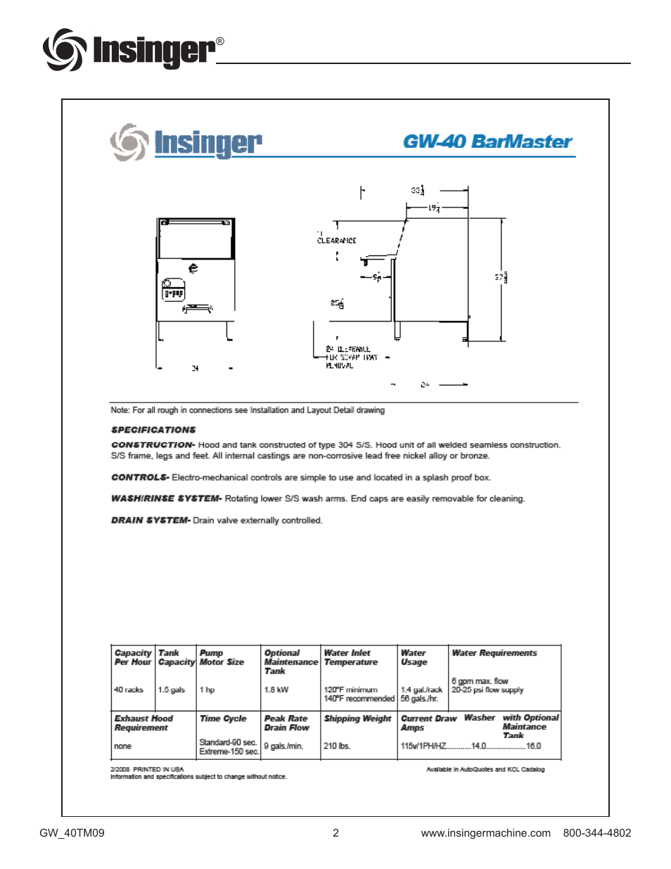 Insinger GW-40 User Manual | Page 4 / 38