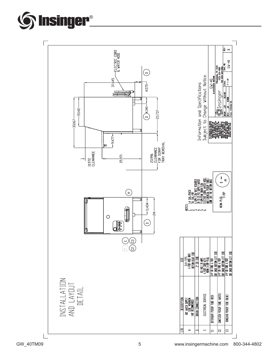 Insinger GW-40 User Manual | Page 7 / 38