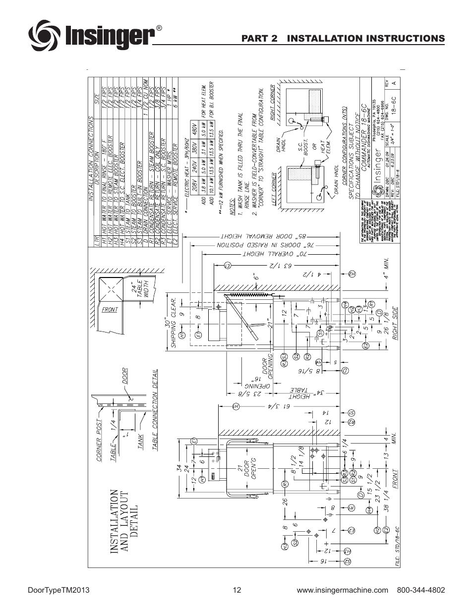 Insinger Commander 18-6 User Manual | Page 14 / 48
