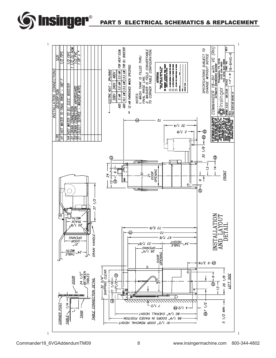 Insinger Commander 18-6VG User Manual | Page 10 / 25