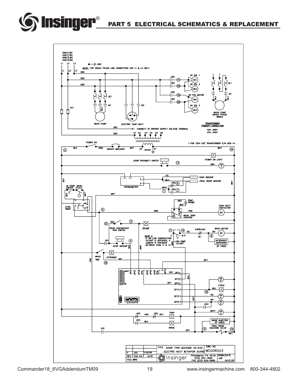 Insinger Commander 18-6VG User Manual | Page 21 / 25