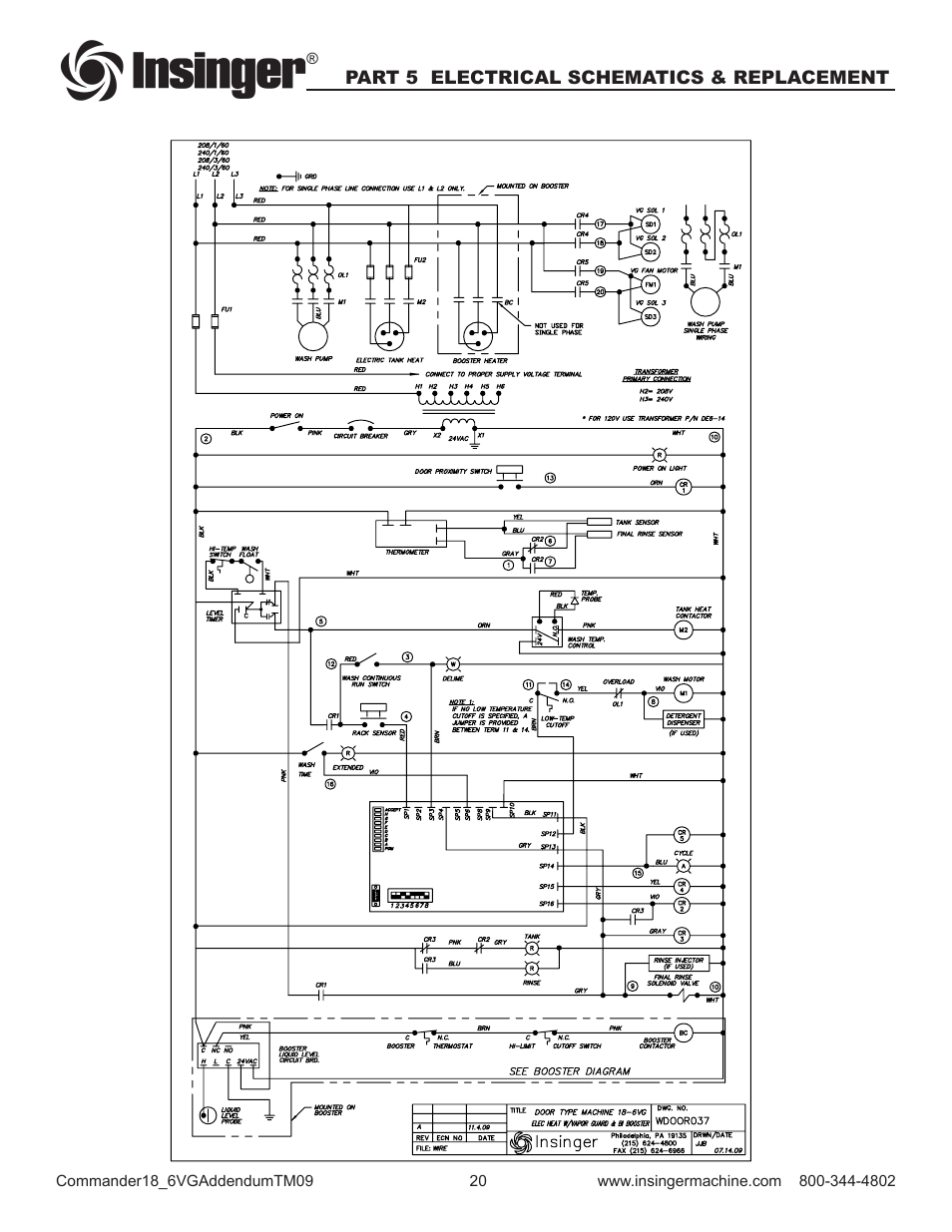 Insinger Commander 18-6VG User Manual | Page 22 / 25