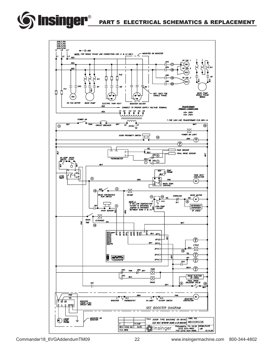 Insinger Commander 18-6VG User Manual | Page 24 / 25