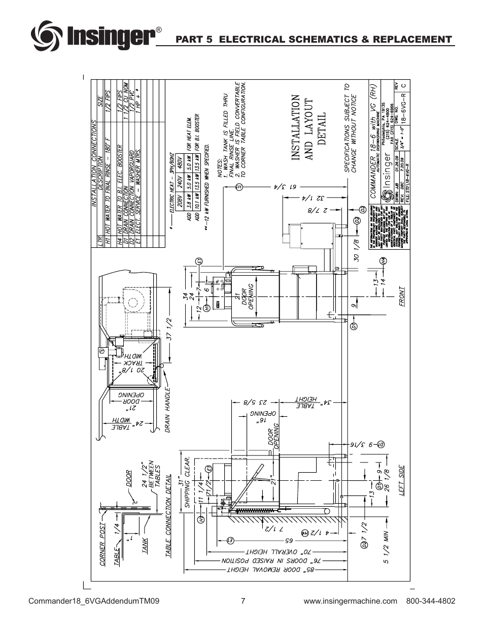 Insinger Commander 18-6VG User Manual | Page 9 / 25