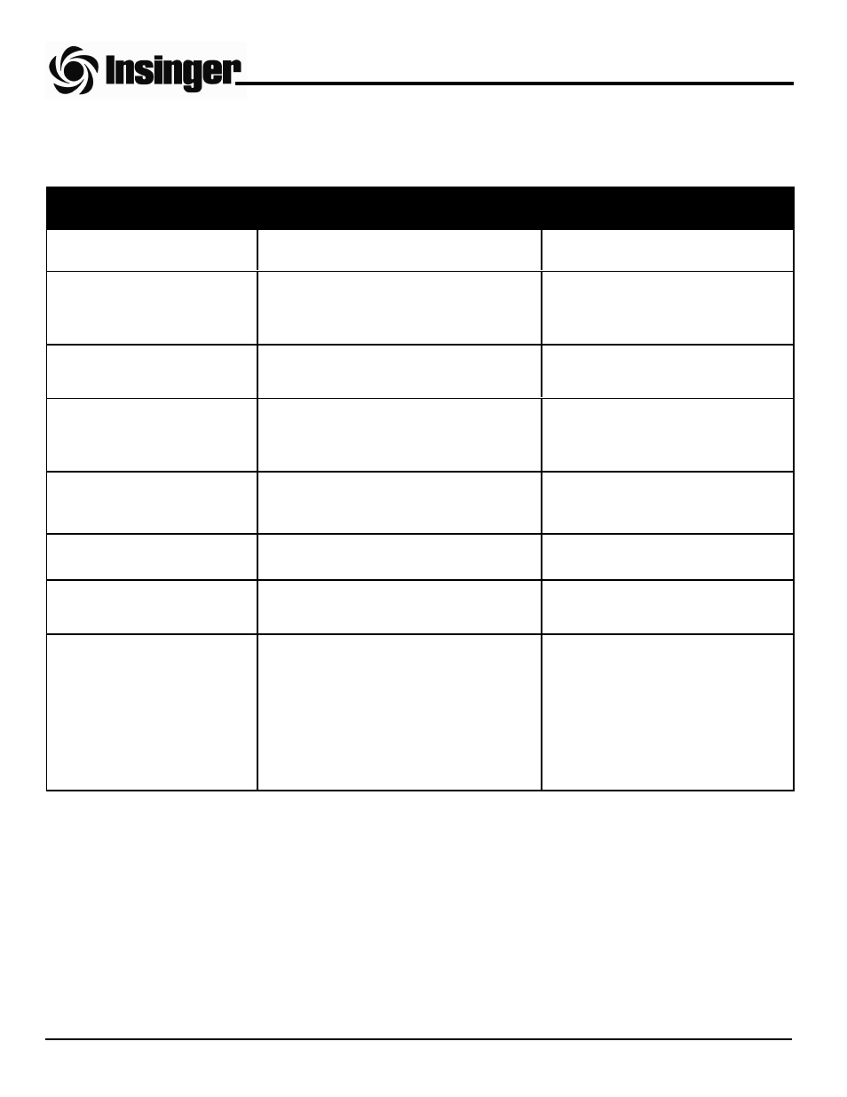 Insinger QuadJet Aqua-Scrubber User Manual | Page 16 / 30