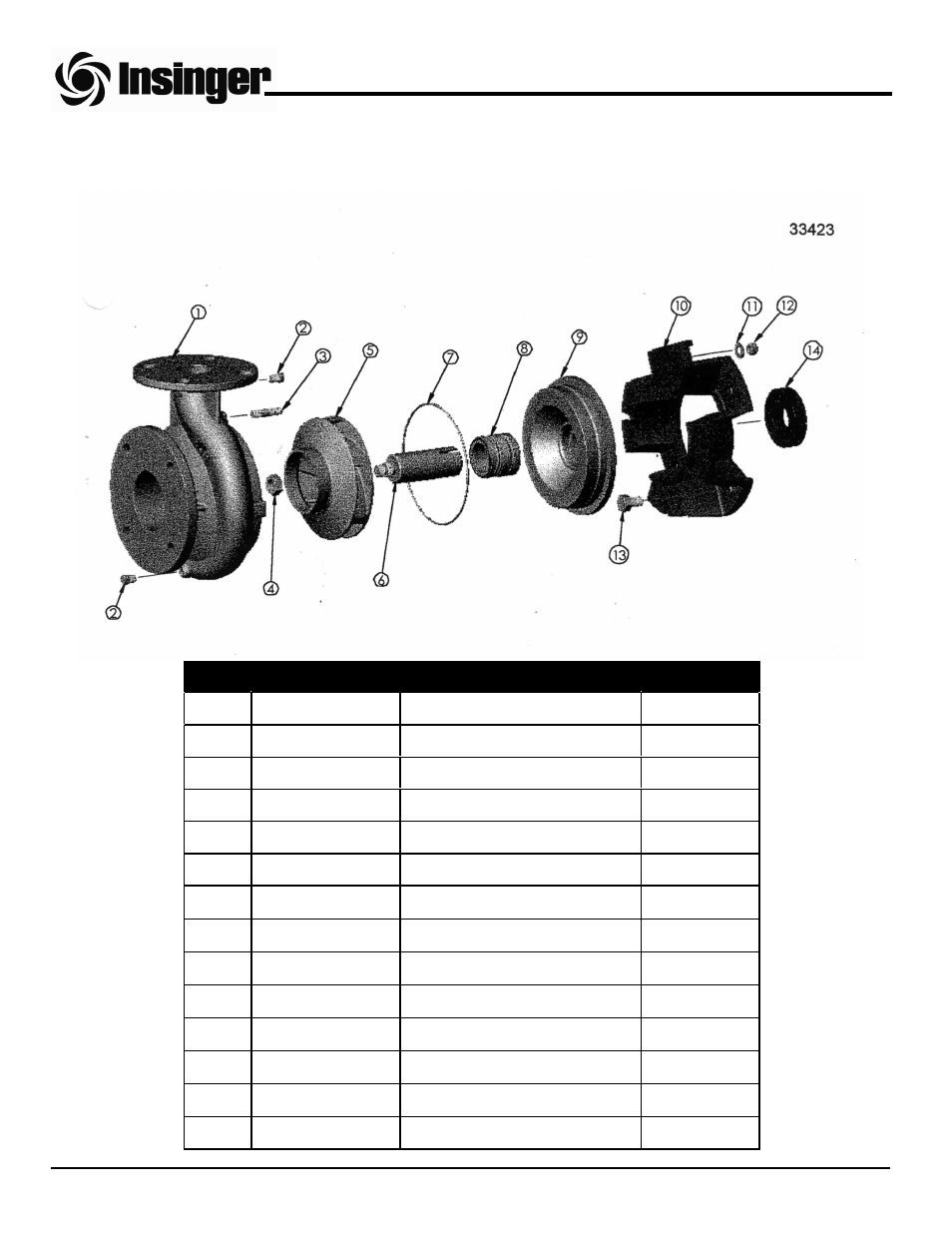 Insinger QuadJet Aqua-Scrubber User Manual | Page 28 / 30