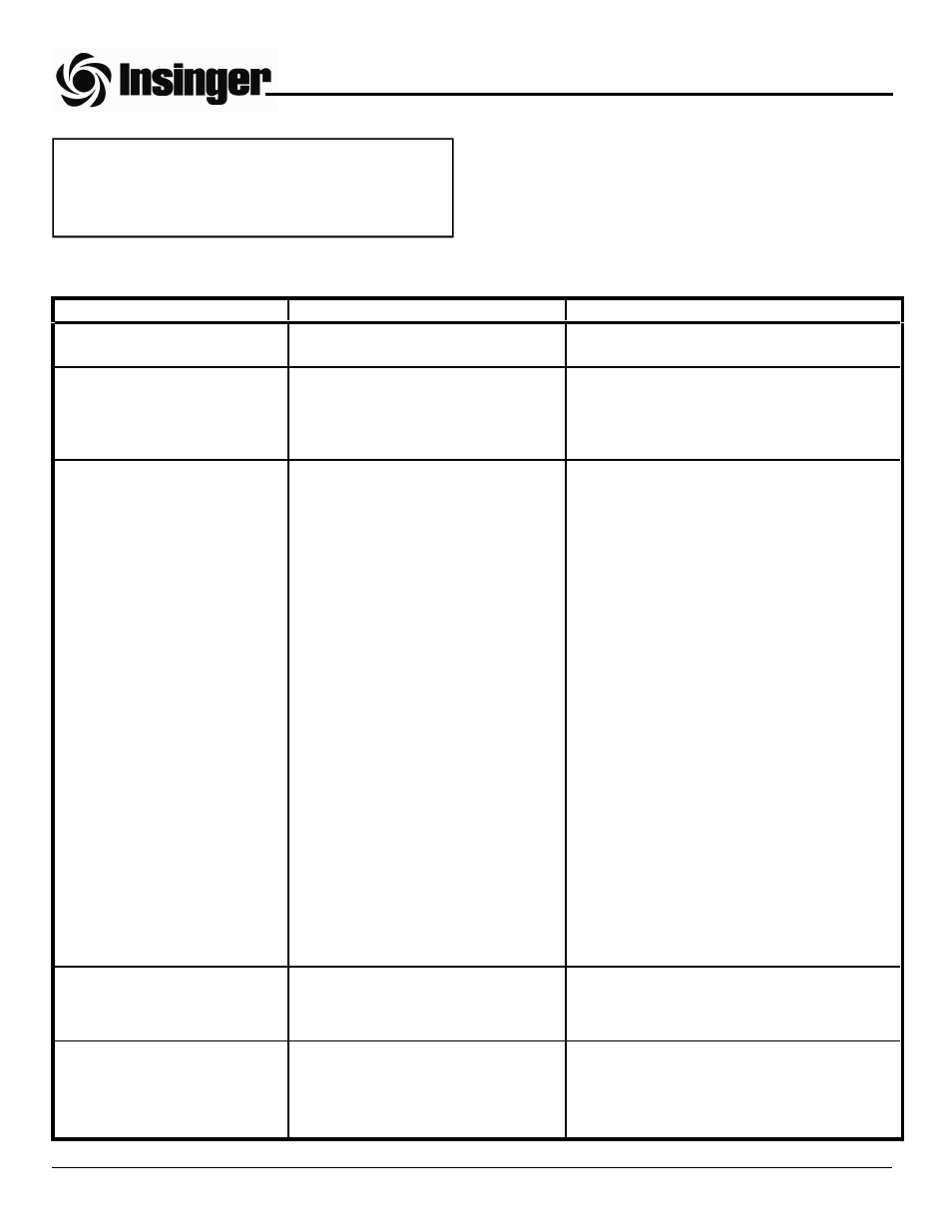 Insinger GalleyMaster Series User Manual | Page 23 / 81