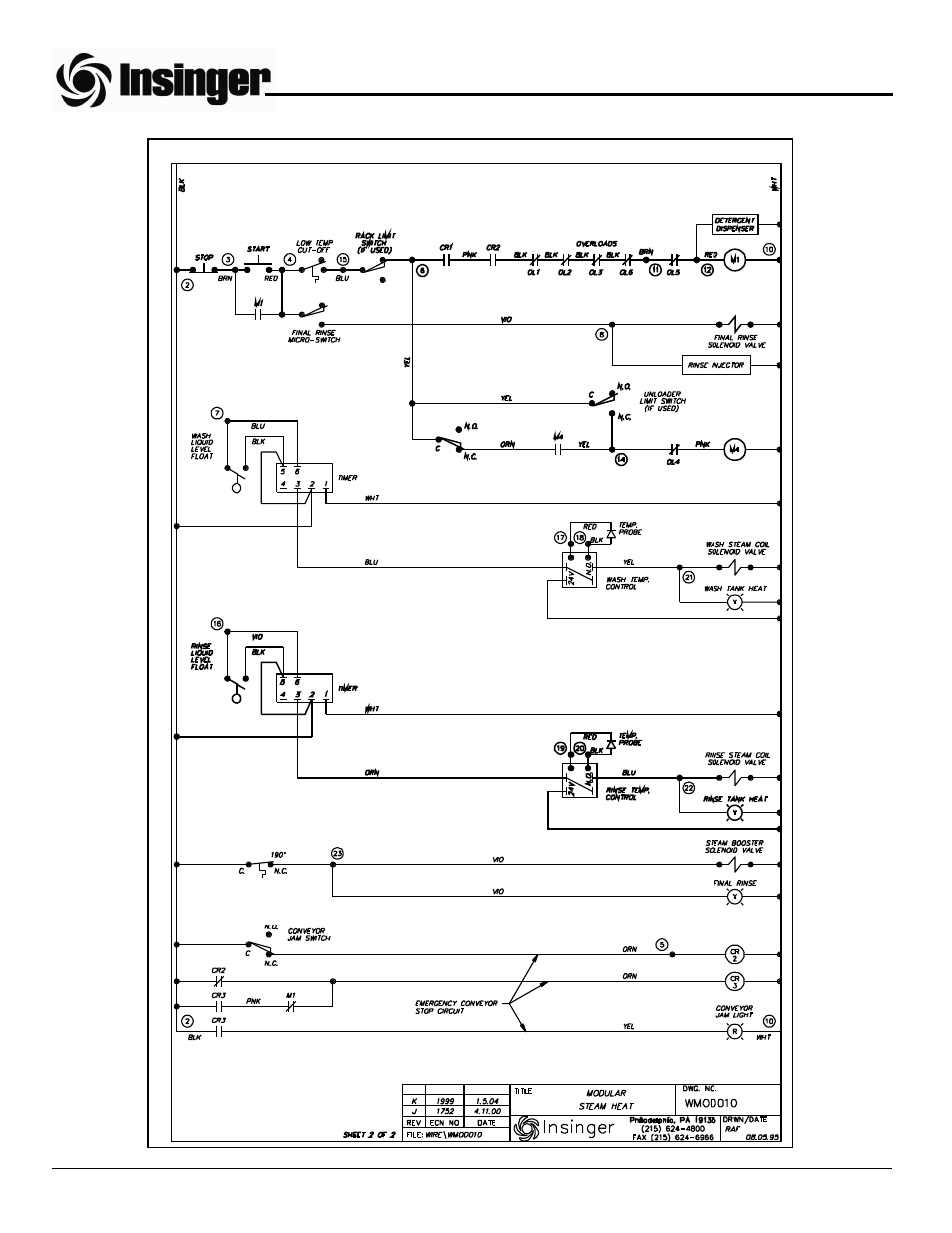 Insinger GalleyMaster Series User Manual | Page 39 / 81