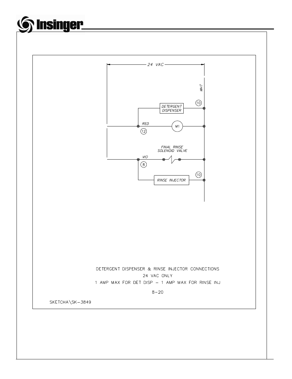 Insinger GalleyMaster Series User Manual | Page 43 / 81