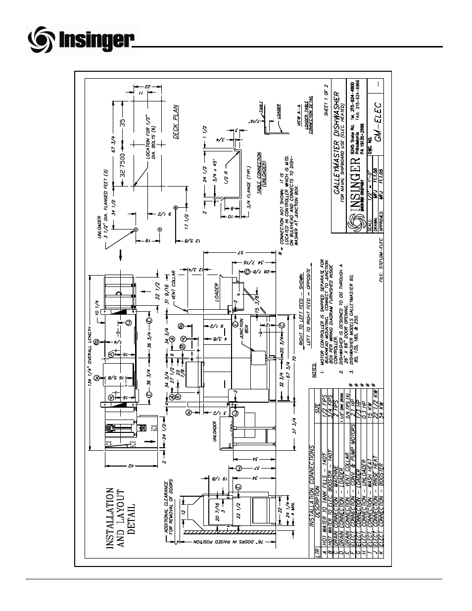 Insinger GalleyMaster Series User Manual | Page 64 / 81