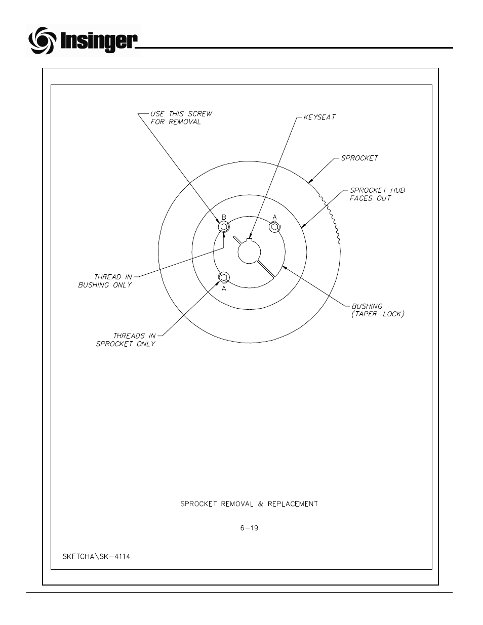 Insinger GalleyMaster Series User Manual | Page 70 / 81