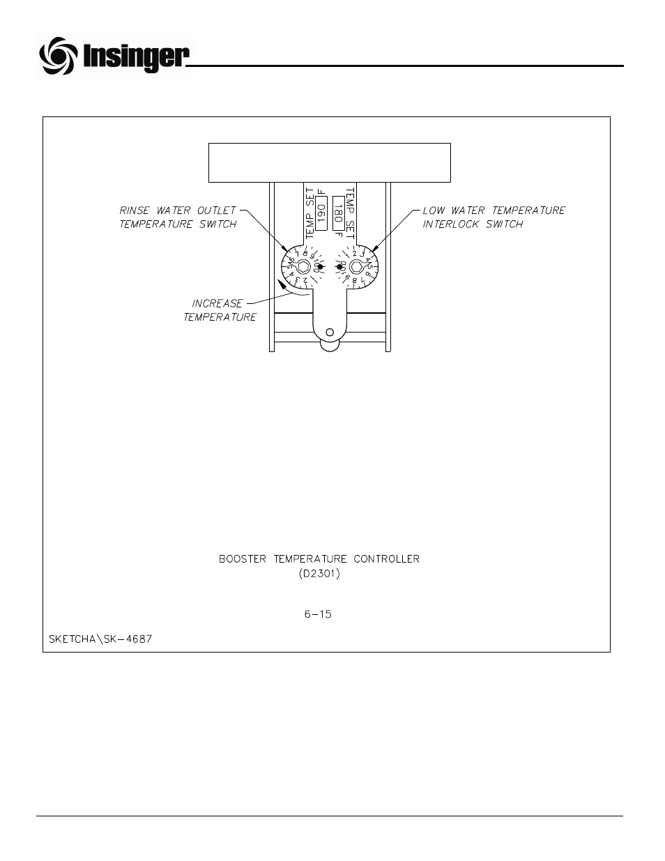 Insinger GalleyMaster Series User Manual | Page 75 / 81