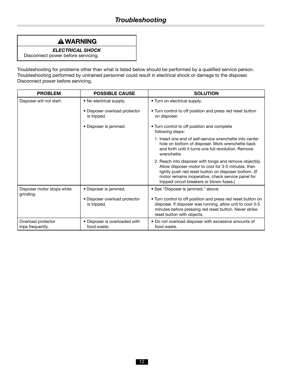 Troubleshooting | InSinkErator LC-50 User Manual | Page 12 / 13