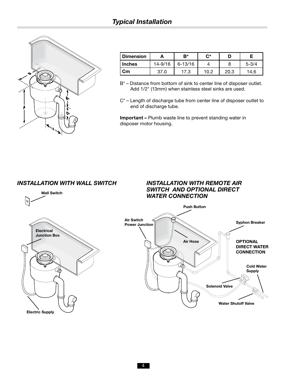 Typical installation | InSinkErator LC-50 User Manual | Page 4 / 13