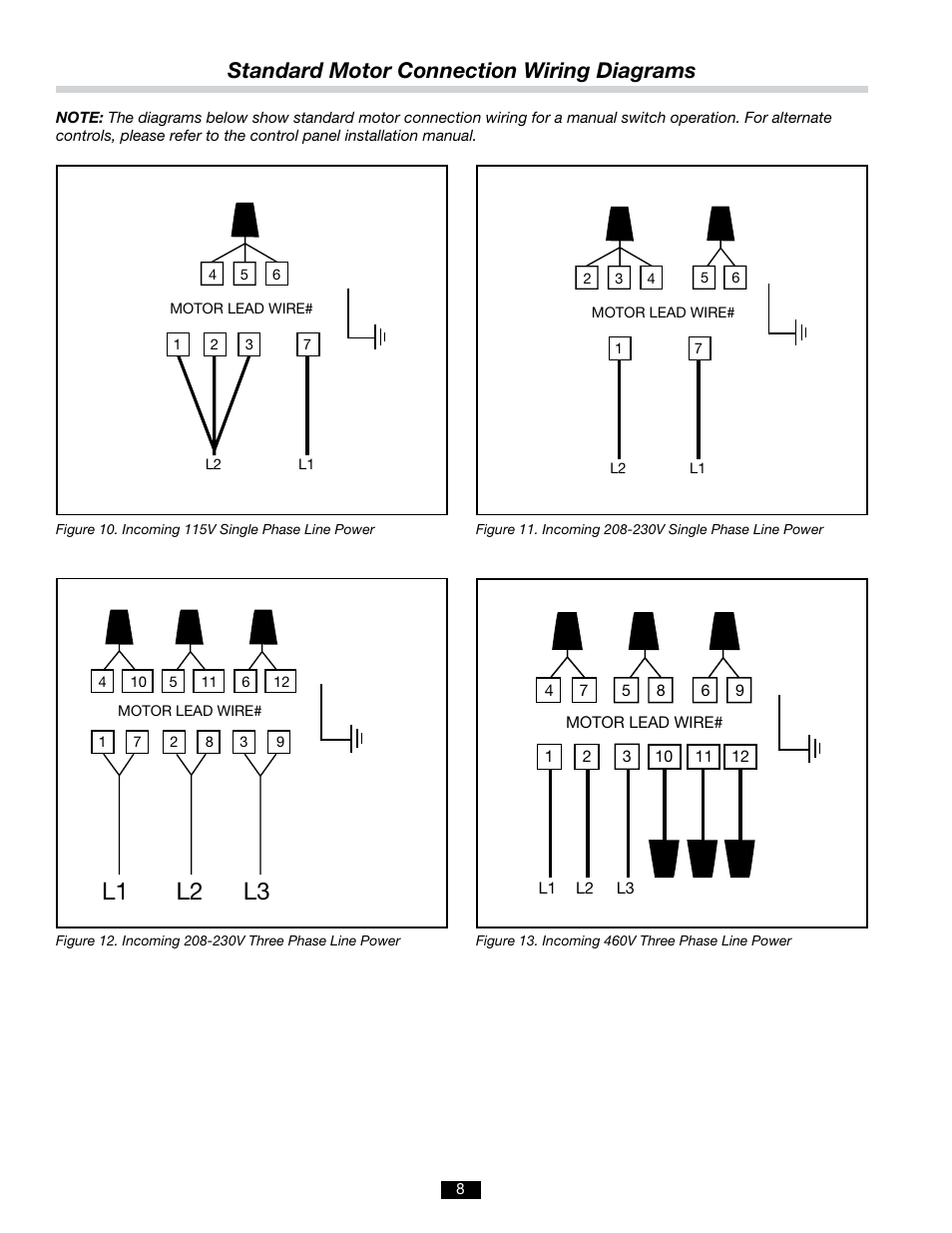 L1 l2 l3, Standard motor connection wiring diagrams | InSinkErator SS-50 User Manual | Page 8 / 11