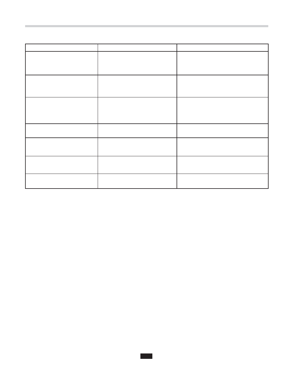 Waste xpress troubleshooting, Troubleshooting | InSinkErator WX-300 User Manual | Page 20 / 30